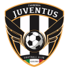 Canberra Juventus